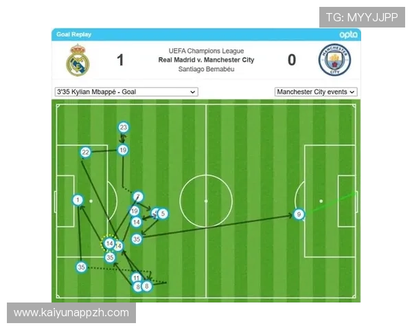 开云体育官网下载手机版安全可靠,保障用户个人信息和资金安全,放心畅玩体育游戏 开云体育官网下载手机版安全可靠,保障用户个人信息和资金安全,放心畅玩体育游戏