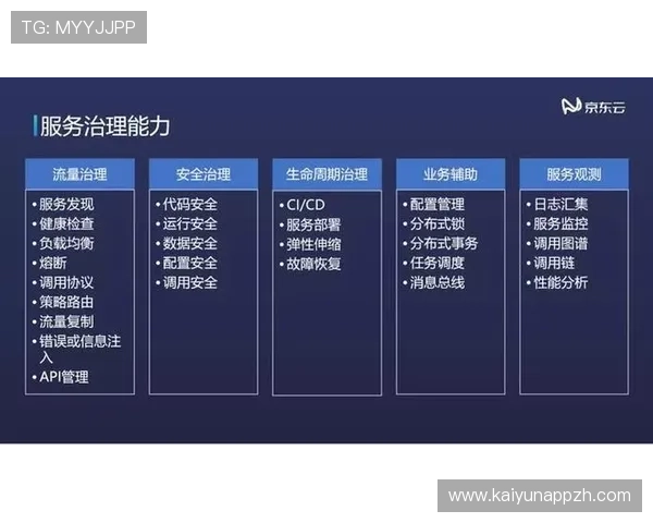 开云国际新手入门指南帮助新玩家快速熟悉平台操作流程与游戏规则 开云国际新手入门指南帮助新玩家快速熟悉平台操作流程与游戏规则