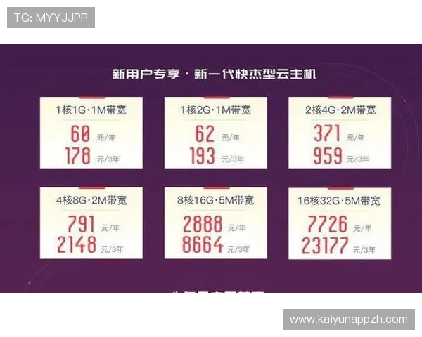 开云旗舰厅客户端功能全面介绍,助你快速掌握游戏操作技巧与最新活动资讯 开云旗舰厅客户端功能全面介绍,助你快速掌握游戏操作技巧与最新活动资讯