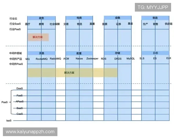 探索开云体育官方平台的多样化体育赛事与赔率