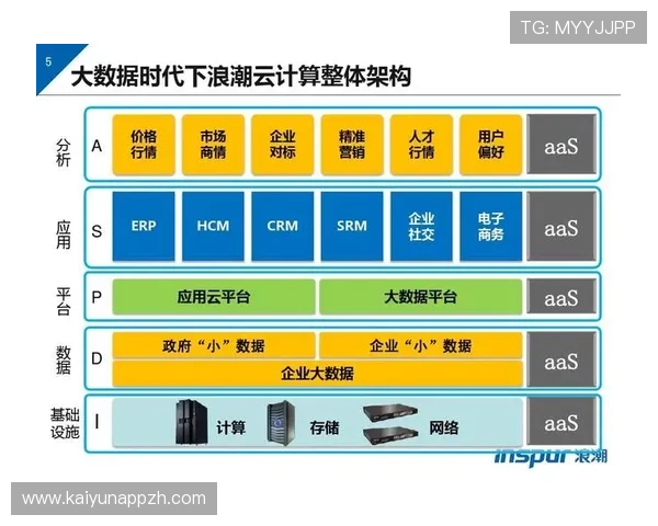 详细介绍开云平台登录步骤及常见问题解决方案