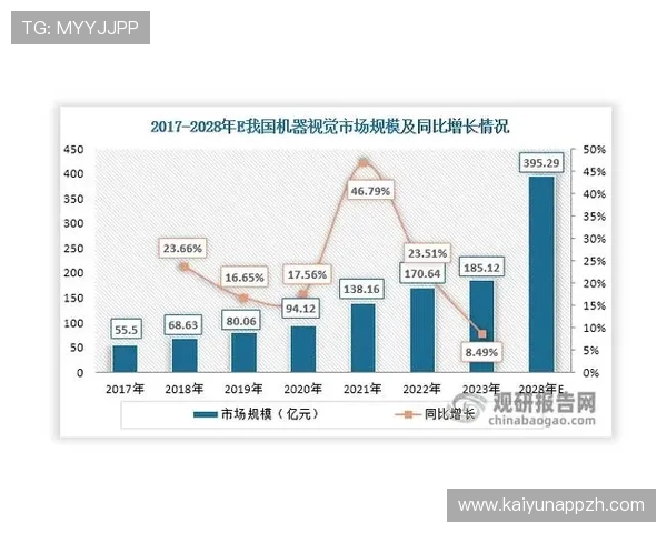 分析开云集团品牌收购时间的变化趋势及未来可能的收购策略预测