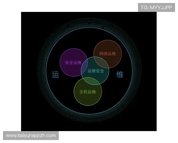 开云在线登录中国网常见问题解答，解决登录过程中遇到的各种技术难题与安全疑虑