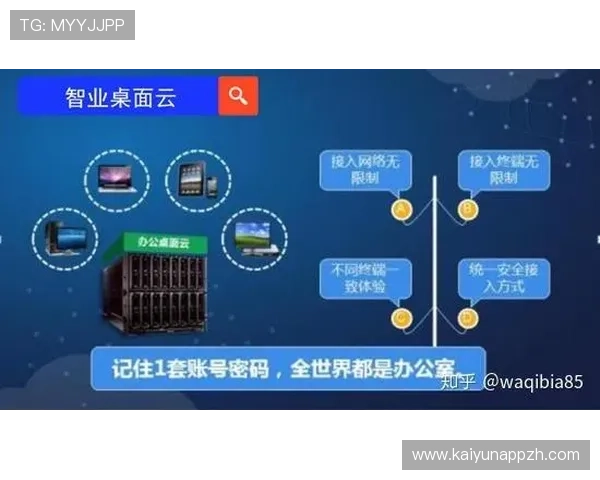 开云登入网址安全可靠的登录入口推荐，保障玩家账号信息安全与顺畅体验