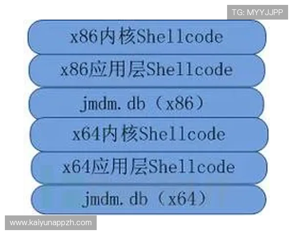 云开体育官网登录入口网页版下载官方客户端下载链接,确保无病毒无木马安全下载 云开体育官网登录入口网页版下载官方客户端下载链接,确保无病毒无木马安全下载